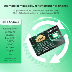 EIOTCLUB Physical Esim Card for Android Unlocked Phones, Unlimited Esim Download