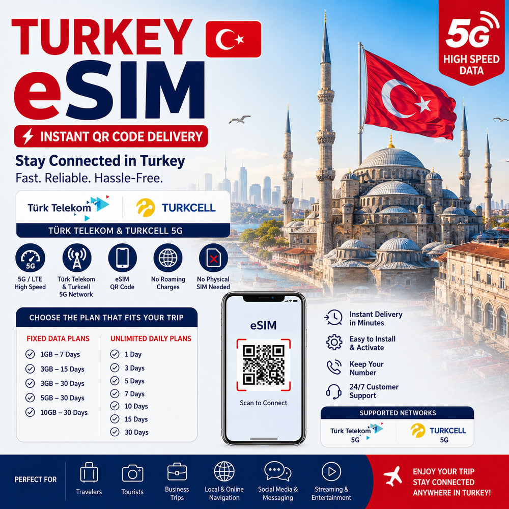 Turkey Travel eSIM 🇹🇷 | 1GB-10GB or Unlimited Data | 5G Türk Telekom & Aycell