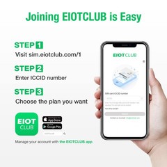 EIOTCLUB Data SIM Card Triple Play- USA Coverage No Contract 5G/4G LTE…
