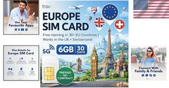 Travel SIM Card with Unlimited Calls & 4G/5G Data