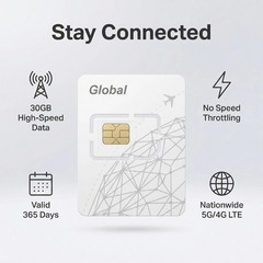 30GB Data SIM Card – 5G/4G LTE, No Throttling, 365 Days, Global Coverage, Unlock