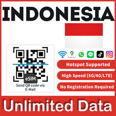 [eSIM] Indonesia esim Data Travel trip tarjeta E sim card Unlimited esim card🛜