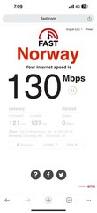 UK & Europe Travel Data eSIM 10-20GB Data 10-30 Days delivered instantly