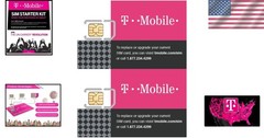 Authentic GSM SIM Card 2 Pack – 3-in-1 Size & Postpaid Ready for Versatile Use