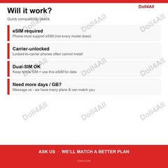 Thailand eSIM 3GB 15Day Instant QR 5G Data Only Travel No Plastic SIM