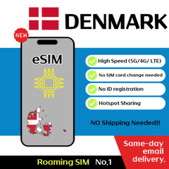 Denmark + Europe Travel eSIM – 7 to 30 Days – 5GB / 10GB , Unlimited