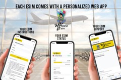Thailand Travel eSIM Prepaid 1-3GB 7-30 days 5G Network QR Activation