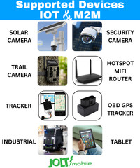 Jolt Mobile AT&T Data SIM Card 500MB WiFi MiFi5G 4G LTE Broadband | IoT Device