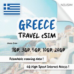 NeuSIM Greece eSIM 5-20GB Data | Same Day DELIVERY!