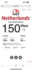 UK & Europe Travel Data eSIM 10-20GB Data 10-30 Days delivered instantly