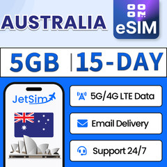 Australia eSIM – 5GB High-Speed, 15 Day-Travel eSIM