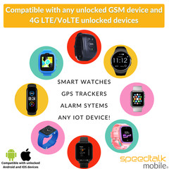 Smart Watch SIM Card for Kids 4G Smartwatch Senior GPS Tracker Talk Text Data US