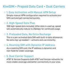 10GB Prepaid Data SIM Card USA – 5G/4G LTE, Unlimited 256Kbps, 90 Days, 3-in-1 f