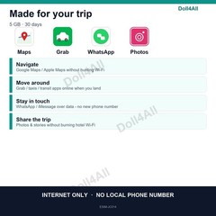 Thailand eSIM 5GB 30Day Instant QR 5G Data Only Travel No Plastic SIM