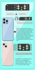 Upgrade RSIM 17 Nano Unlock Card for iPhone 13 Pro 12 Pro Max X XS Max 8 IOS 15.