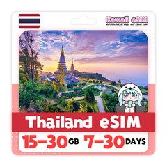 Thailand eSIM Instant Activation | Best Value for Travelers