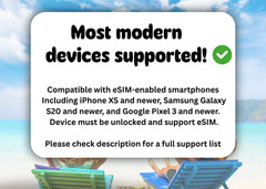 Europe Travel ESIM|1GB/7Days|3GB/15Days|5GB/30Days|Quick Delivery