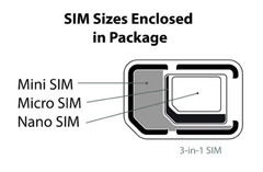 Straight Talk Keep Your Own Phone SIM Kit, No Airtime – Prepaid