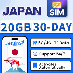 Japan SIM Card- 10GB High-Speed, 30 Day Docomo JetSim/Travel SIM