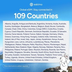 Global 1-30GB Travel eSIM | 2-Year Validity | High-Speed 5G Data (10GB)
