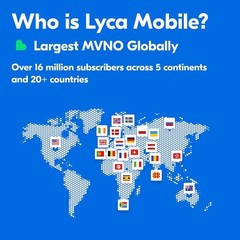 International Traveler’s Essentials: 5G Prepaid SIM Card with Unlimited Data