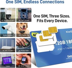 Nano SIM Card for Unlocked Cameras/Router/Hotspot, 12GB Data*-
