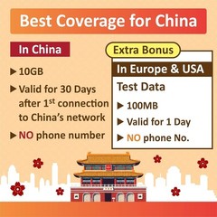 China 10GB Data SIM Card for Travel – 30-Day Plan with Easy Data Included!