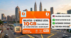 New Malaysia Travel eSIM 5G | 3-30 Days | 10GB Data | U Mobile | Best Value