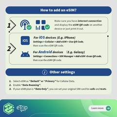 South Korea Travel eSIM | Unlimited Data Only Plan