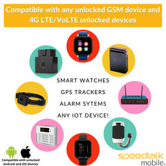 $5 SIM CARD for Pet Tracker and other GPS Tracking Devices | 3 in 1| GSM 4G LTE
