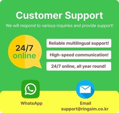 SIM kit] SIM Card | 10DAYS 10GB | UK, France, Italy, Spain, | Prepaid SIM C…