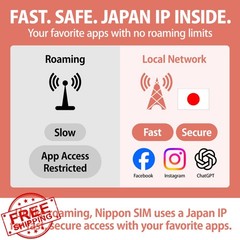 Nippon SIM Japan eSIM 180 days 50GB