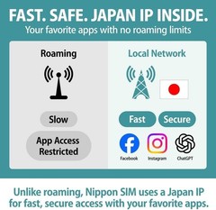 Convenient Japan SIM Card – 15-Day, 10GB 4G LTE with Easy iPhone/Android Setup