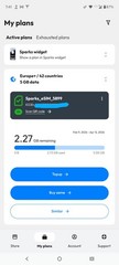 2 GB esim for Europe, expires April 12
