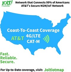 Jolt Mobile $7.5 Smartwatch SIM Card 5G 4G LTE Kids Senior Smart Watch Plan AT&T