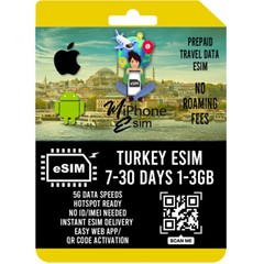 Turkey Travel eSIM Prepaid 1-3GB 7-30 days 4G LTE Network QR Activation