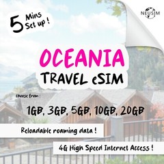 NeuSIM Australia/New Zealand eSIM 5-20GB Data- 2 Destination | Same Day DELIVERY