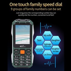4G LTE Unlocked Phone 2.4 Inch Screen Dual SIM Card Slot Support Call Blueto-DSO