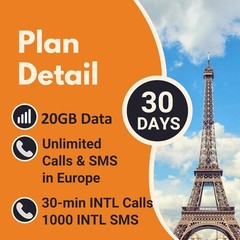 Upgrade to 20GB Data SIM: Easy Setup for 30 Days Across 30 European Countries