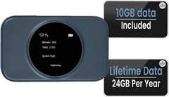 S2 Portable Wifi Hotspot,10Gb Free USA Data for 30 Days,No Sim Card Needed,4G LT
