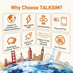 International Data SIM Card 10GB 30Days, 5G/4G LTE Coverage in 50 Countries