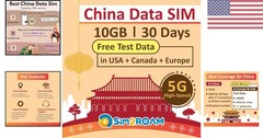China 10GB Data SIM Card for Travel – 30-Day Plan with Easy Data Included!