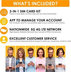 IoT SIM Card M2M with 12 Service at 64kbps | 2G/3G/4G Devices | No Contract …