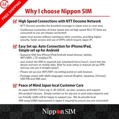 [eSIM] Japan eSIM 15 Days Data Only SIM | 10GB High-Speed 【eSIM】15days