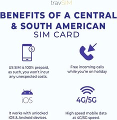 Central South America SIM Card for Valid 30 Days | 6GB Mobile Data | Colombia…