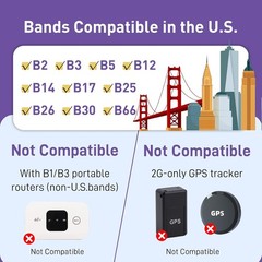 Data SIM Card Compatible with Verizon, AT&T and T-Mobile, 4G LTE Data Only S…