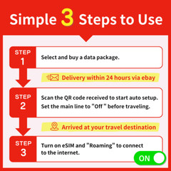 [ eSIM ] USA Travel eSIM Unlimited Data / 3-20 Days 5G 4G ✨Same-Day Delivery