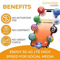 Speedtalk Smart Phone SIM Card Kit Unlimited Talk & Text 500MB Data 4G LTE Plan