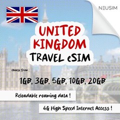 NeuSIM United Kingdom eSIM 1-3GB Data | Same Day DELIVERY!