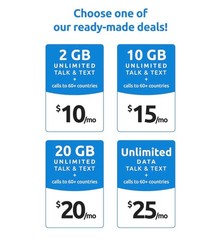 Tello Mobile – US Prepaid SIM Card (3 in 1) | Bring Your Own Phone Kit |…